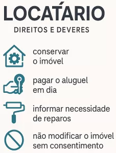 Direitos e Deveres do locatário ao final do contrato