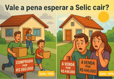 Estratégia de compra de imóvel em cenário de juros altos